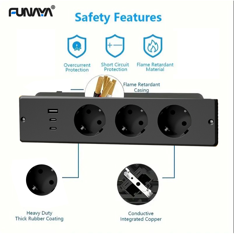 FUNAYA内蔵コンセント EU/KR規格 USB Type - Office Furniture Outlet のレビューと価格